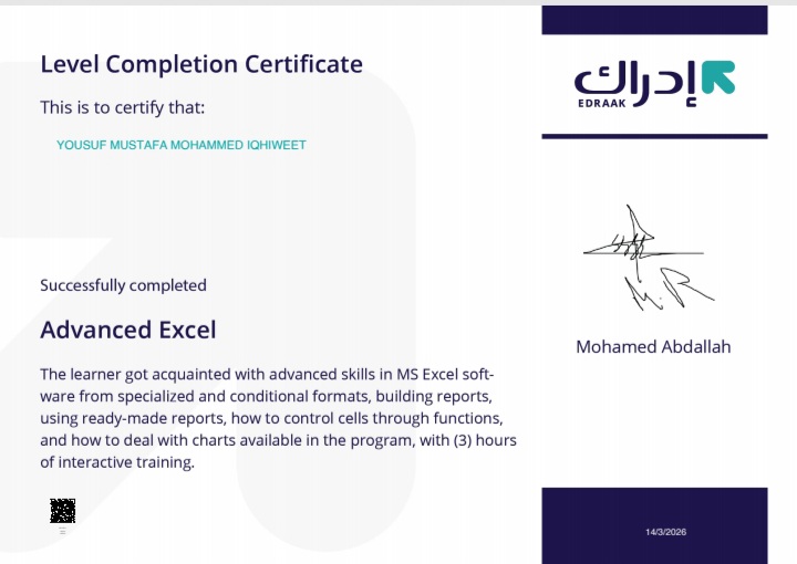 YOUSUF IQHIWEET - portfolio - 0