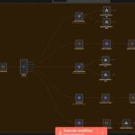 I will build an AI-powered lead capture and follow-up automation system for your business - Remote