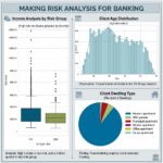 We'll do data/risk analysis for company of any size