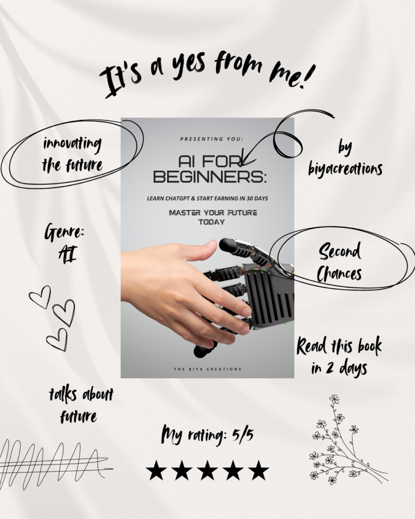 I will design a modern ebook layout in Canva for your content - portfolio - 1
