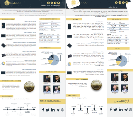Aman Darvish - portfolio - 1