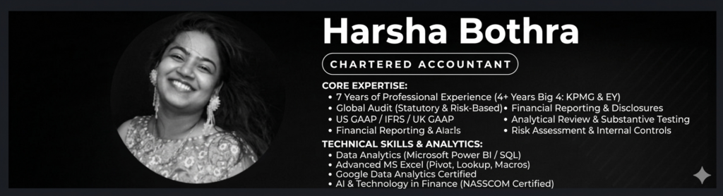 HARSHA BOTHRA - الغلاف