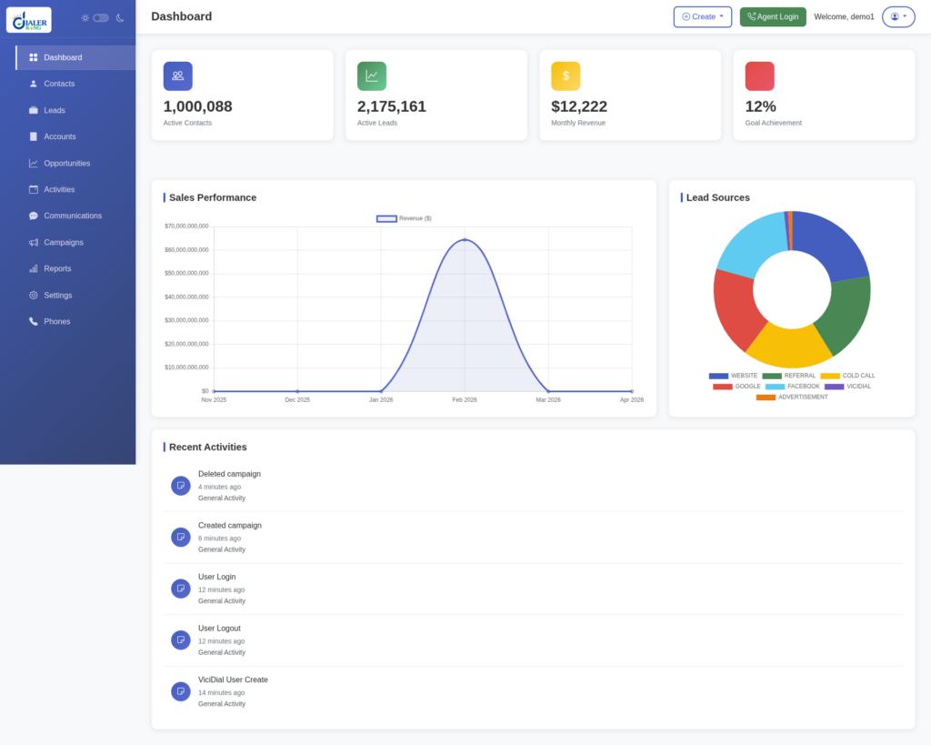 لوحة تحكم CRM المخصصة - portfolio - 1
