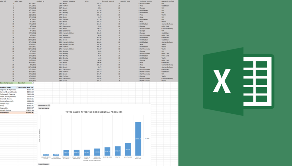 Analyse de données avec tableaux croisés dynamiques dans Excel - portfolio - 0