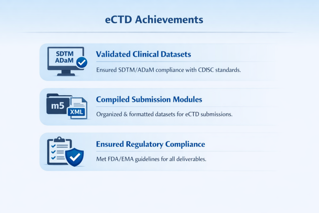 Je créerai des activités eCTD pour les données cliniques selon la demande du client - portfolio - 0