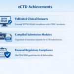 سأقوم بإنشاء أنشطة eCTD للبيانات السريرية بناء على طلب العميل
