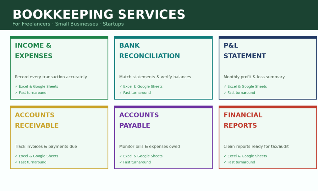 Je m’occupe de la saisie de données QuickBooks, de la tenue de livres, du rapprochement bancaire et des rapports financiers mensuels - portfolio - 1