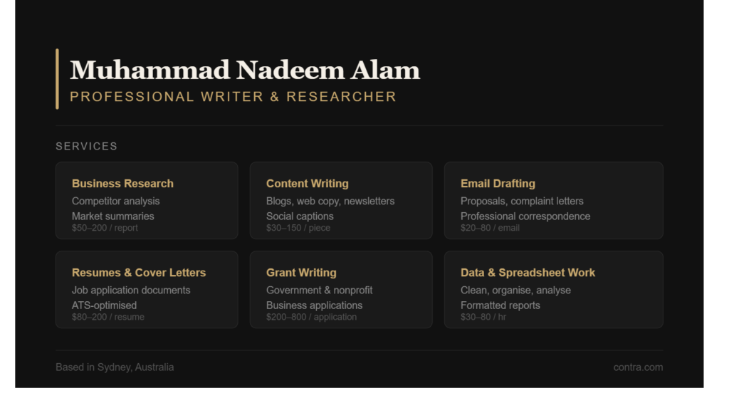 Muhammad ALAM - الغلاف