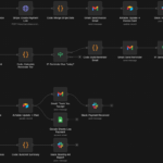 I create systems that automate you business operations - Remote