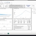 I will build a professional 1-page businesses intelligence dashboard for your business