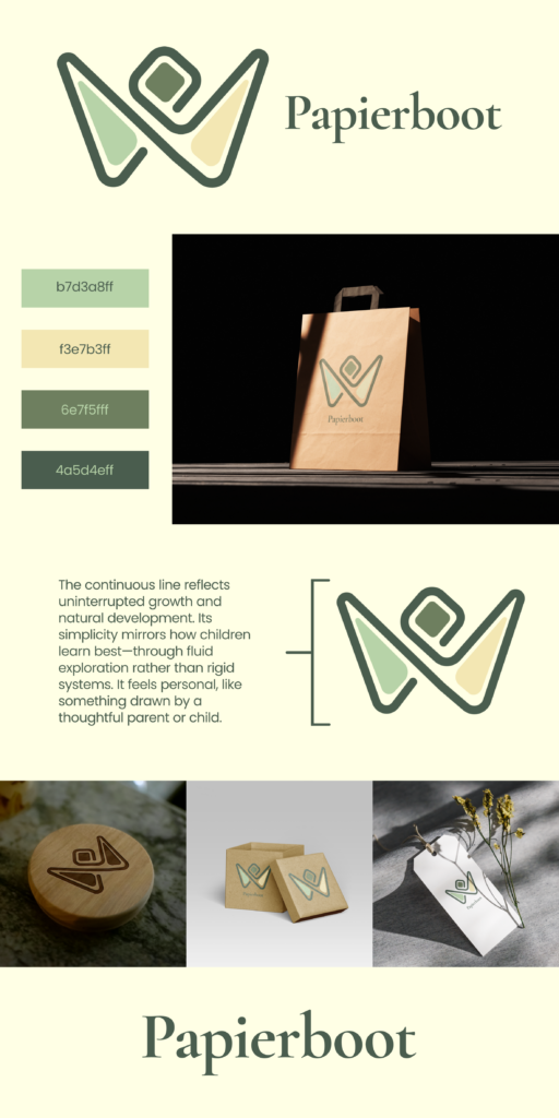 Abrar Anis - portfolio - 1