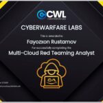 Multi-Cloud Red Teaming Analyst