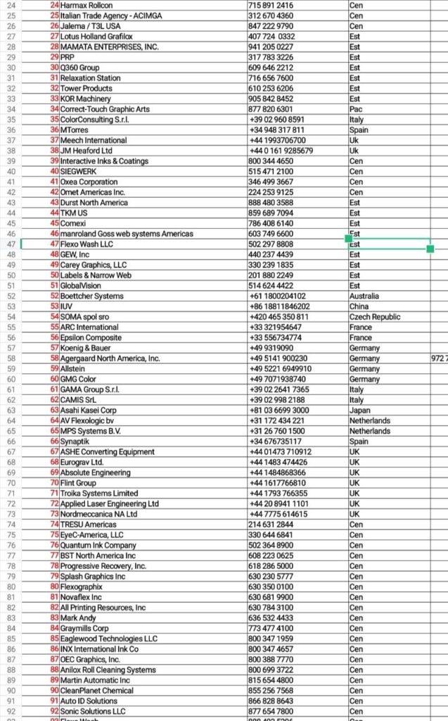 Je fais de la saisie rapide et précise de données, Excel et de la recherche web - portfolio - 2