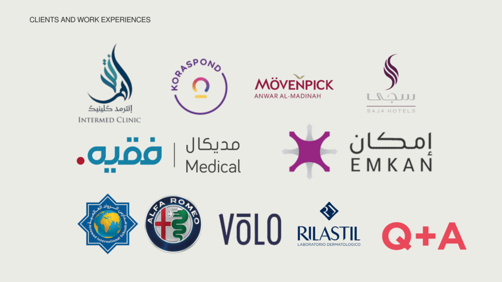 استراتيجية التسويق - portfolio - 0