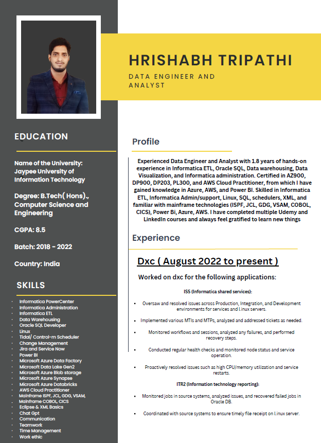 Seif Taher - portfolio - 2
