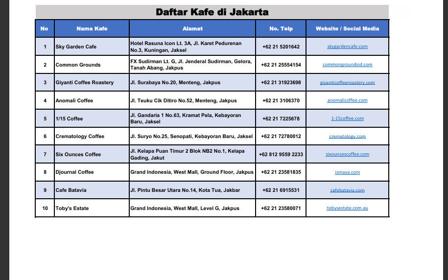 Septy Anggraeni Kumala Dewi - portfolio - 0