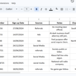 I can do data cleaning, data collection, data formatting, data entry and data analysis