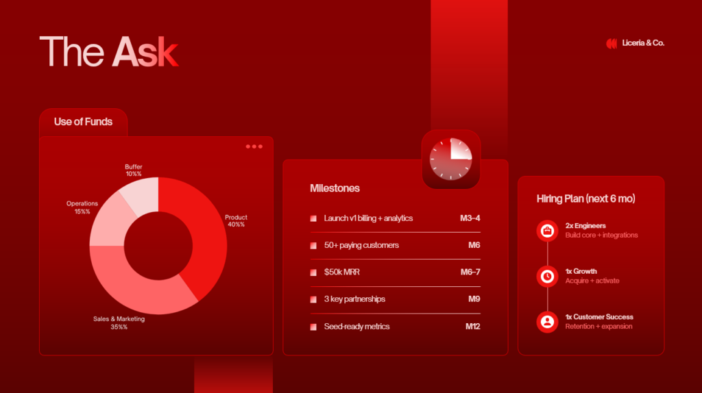 Get presentation slides that wow your audience - portfolio - 0