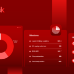 Get presentation slides that wow your audience