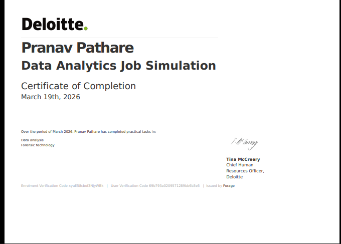 Pranav Pathare - portfolio - 0