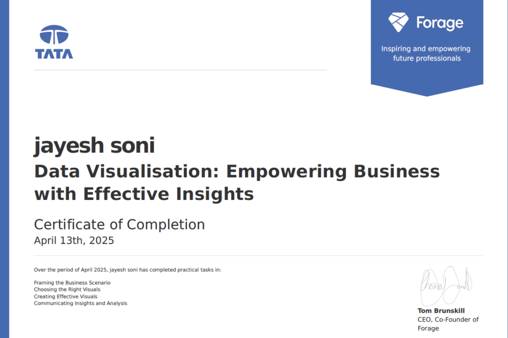 Jayesh Soni - portfolio - 2