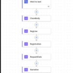 I will consult on your AI strategy and implementation