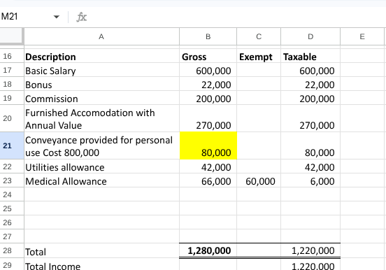 I will do Bookkeeping Services - portfolio - 0