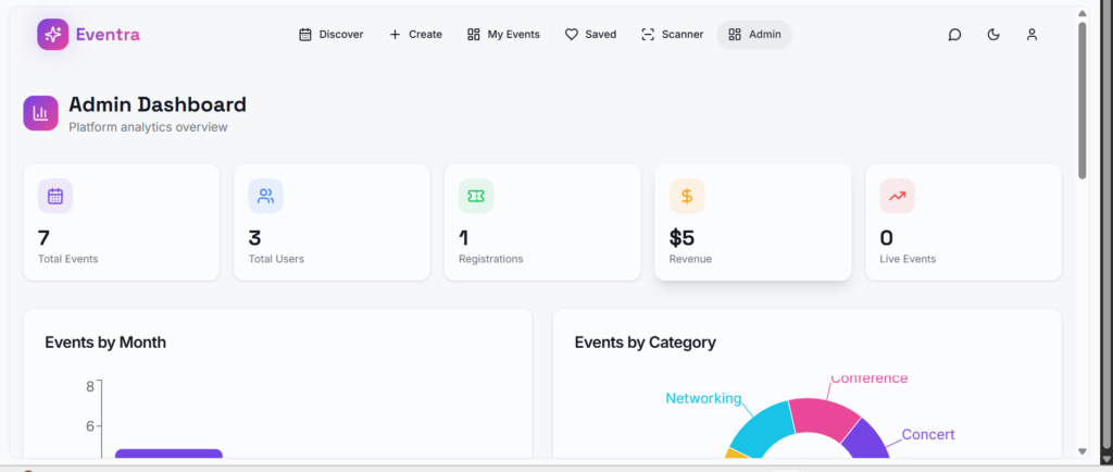 I will integrate secure payment gateway in your website using Razorpay or Stripe in 3 days - portfolio - 1
