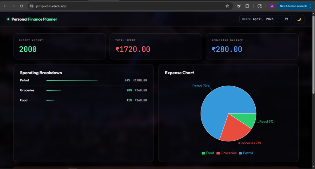 Anandhu Anil Kumar - portfolio - 1