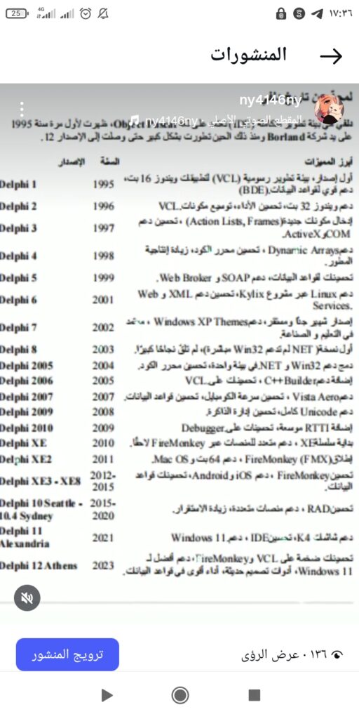 Aicha Lobza - portfolio - 2