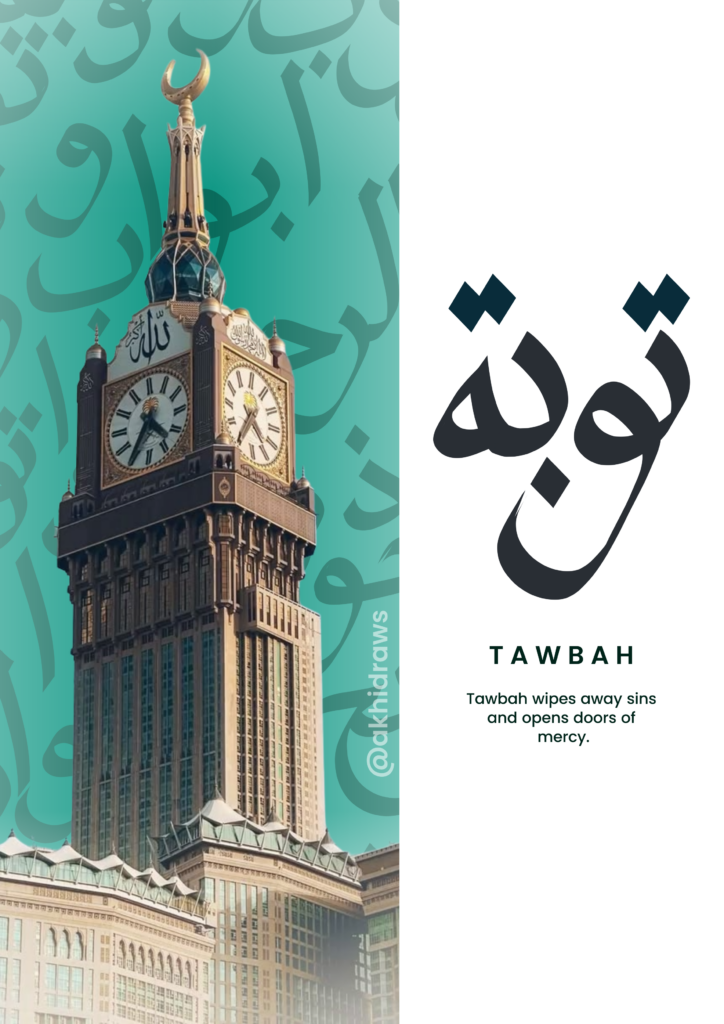 Abrar Anis - portfolio - 2