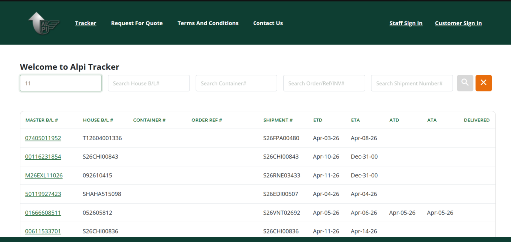 Je vous aiderai à déployer rapidement et de manière fiable votre site web, votre backend ou votre application sur AWS. - portfolio - 0