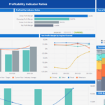 Data Analysis and Create Reports and Graphs in 2 days