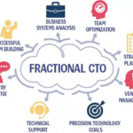 I will be your fractional CTO and give your business senior technical leadership - Remote