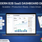 B2B SaaS Dashboard Design & Admin Panel | Scalable Figma Design System