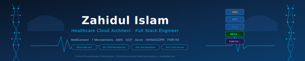 Zahidul Islam - cover