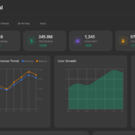 Web Development & Ui/Ux Design - Remote