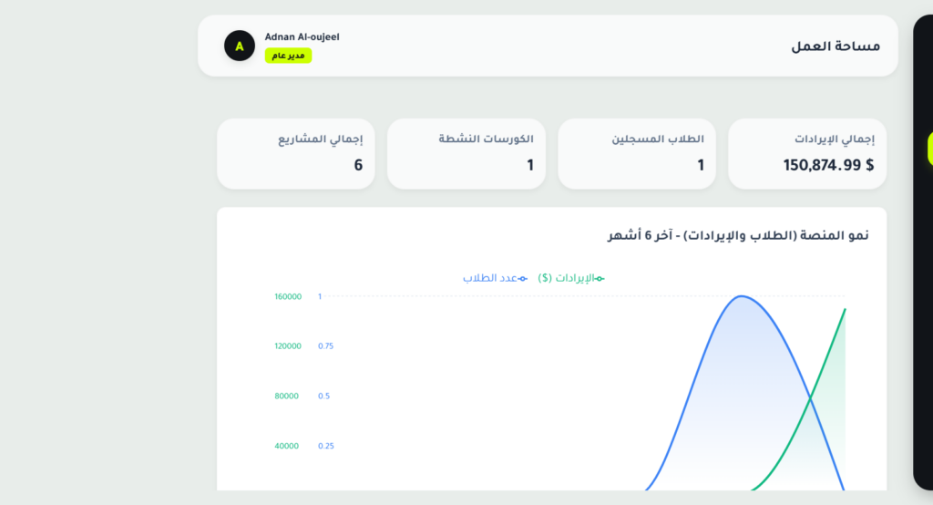 Adnan Alajeel - portfolio - 1