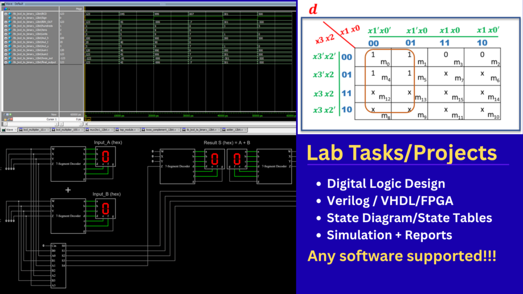Je fais des projets et devoirs de conception de logique numérique, je fais aussi de la simulation avec Verilog/VHDL - portfolio - 0