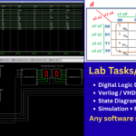 I will do digital logic design projects and assignments  I also do simulation using verilog/vhdl