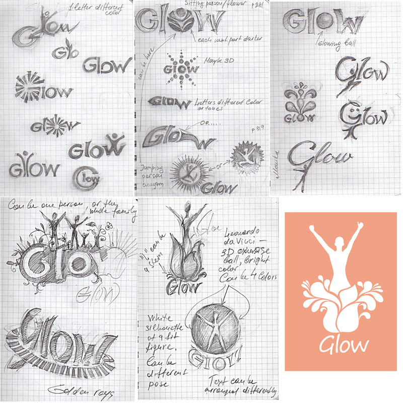 I will create your logo banners thumbnail etc or edits any videos or photos - portfolio - 0