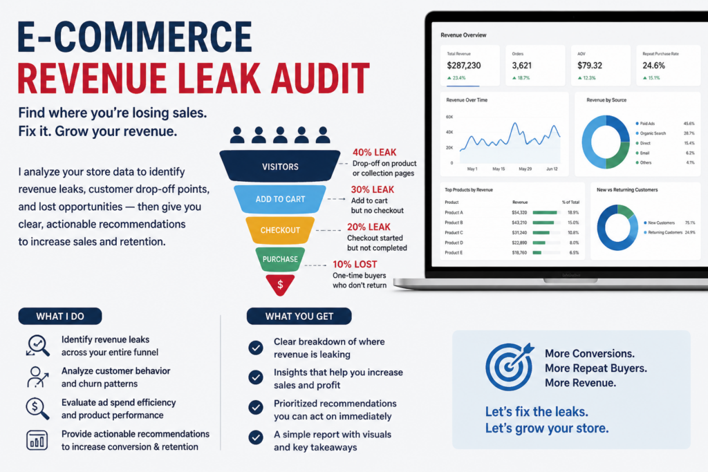 Audit des fuites de revenus e-commerce (Trouvez où vous perdez vos ventes) - portfolio - 0