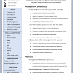 Rédaction de CV/CV - À distance