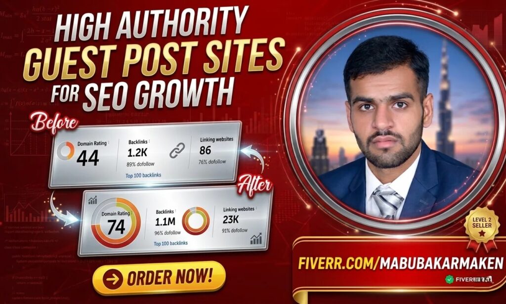 Muhammad Abu Bakar Maken - portfolio - 0