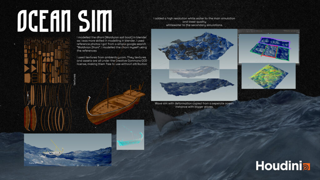 Mohamed Shahan - portfolio - 1