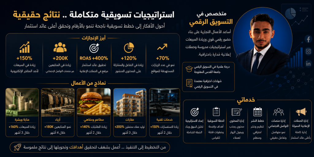 Malek Abodalal - portfolio - 0