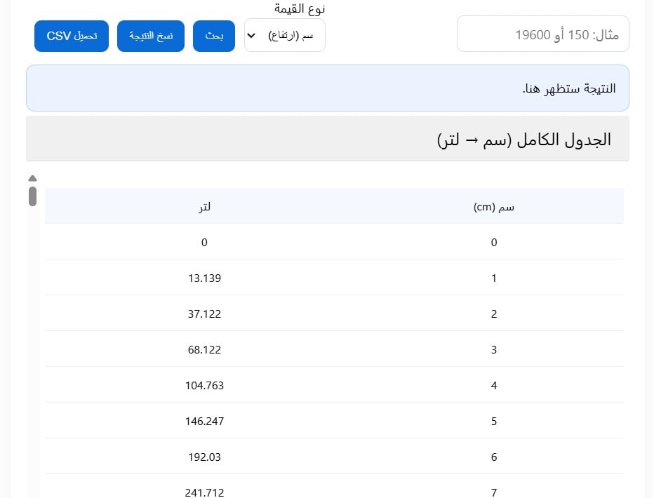 Alaa Mhamed - portfolio - 1