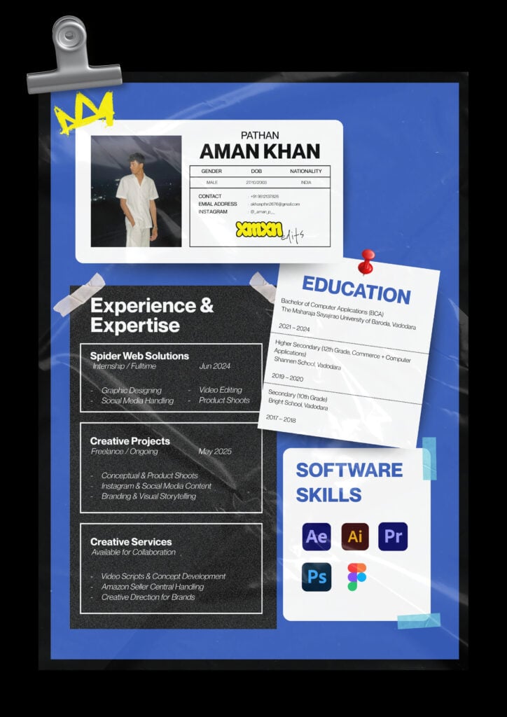 Aman Khan - portfolio - 0