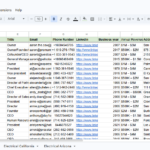 Génération de leads LinkedIn | Génération de prospects B2B et listes de diffusion à froid - À distance
