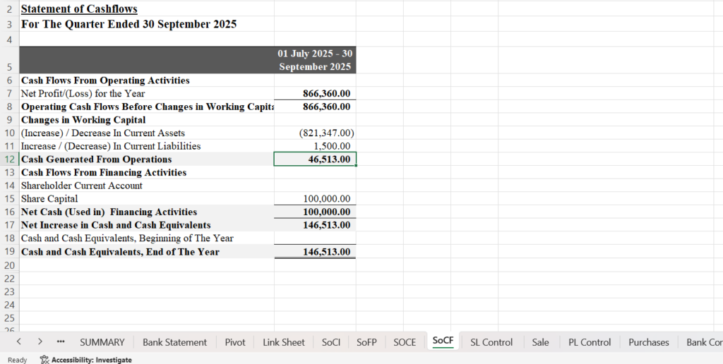 Tenue de livres mensuelles et trimestrielles sur XERO, Zoho, Wafeq, Odoo et Quickbooks | Résumé des résultats et pertes | Comptes de gestion - portfolio - 2